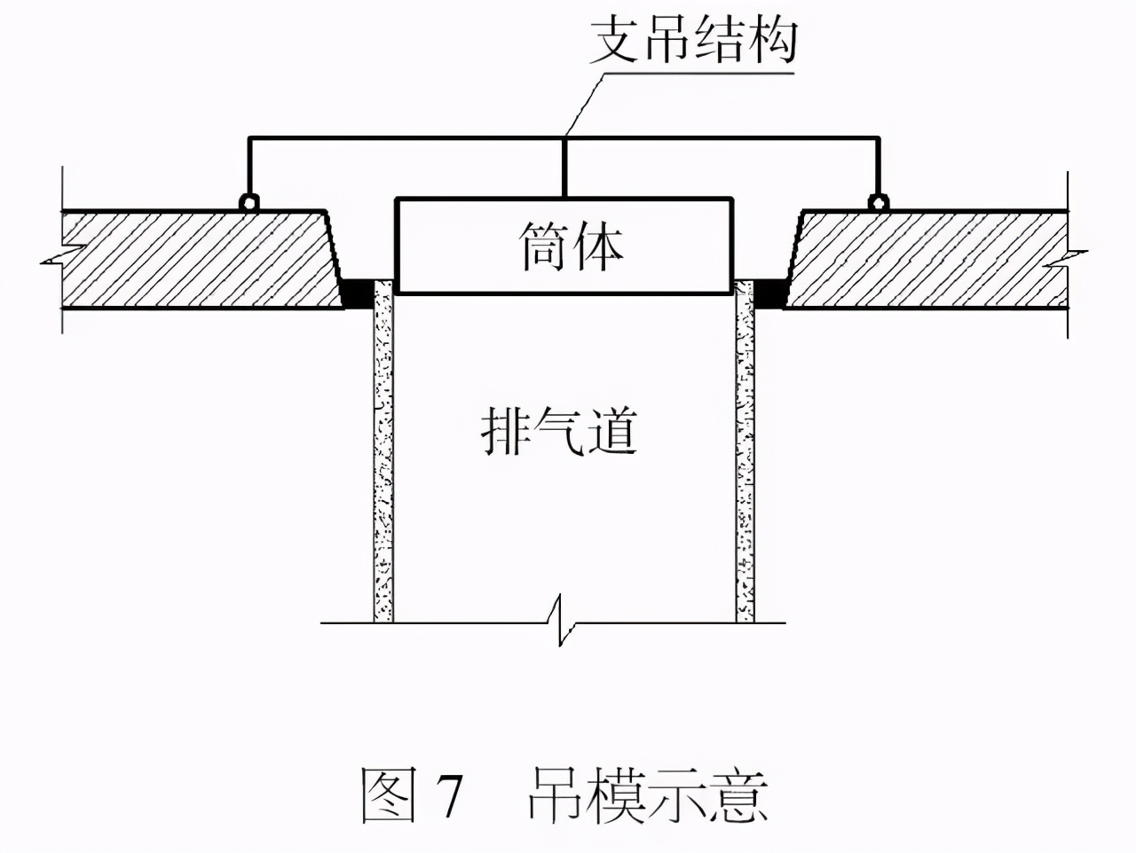 厨房卫生间排气管道做法,厨房卫生间排气管道规格图片视频