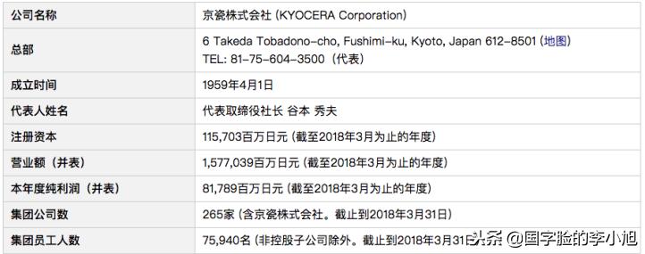 日本京瓷集团现在经营状况,日本京瓷的发展历程