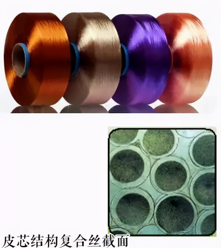 涤纶丝面料如何,纺织纤维真假辨别