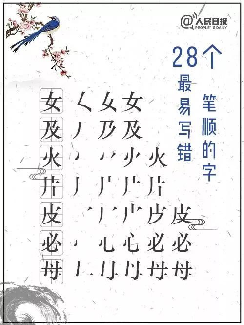 权威专家教您正确的汉字笔顺,汉字书写笔顺大全快为孩子收藏吧