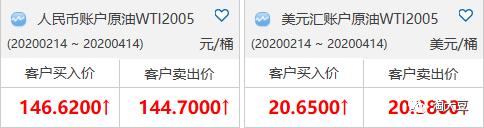 抄底石油买什么基金,抄底原油正规投资方式