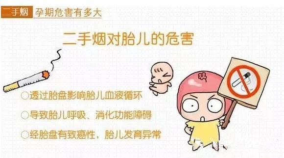 刚怀孕时抽过烟或喝过酒怎么办？抽烟和喝酒对胎儿有什么影响