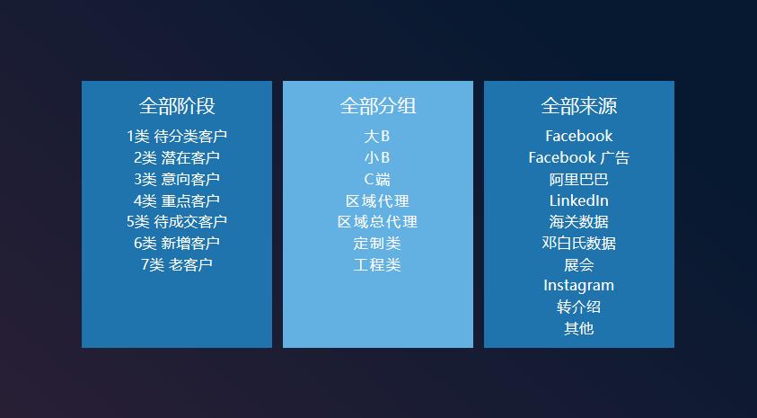 疫情后，美妆品牌营销方法