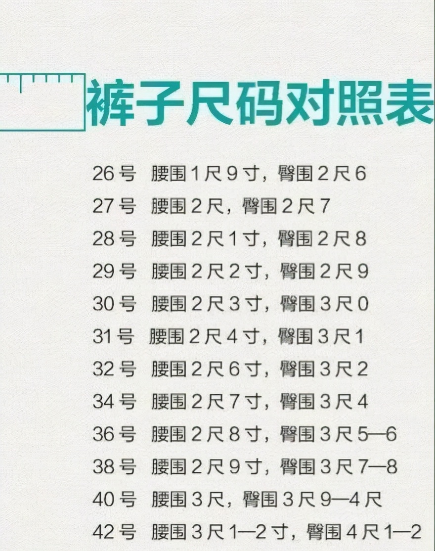 详解服装各版型尺寸取值变化,常服尺码型号对照表