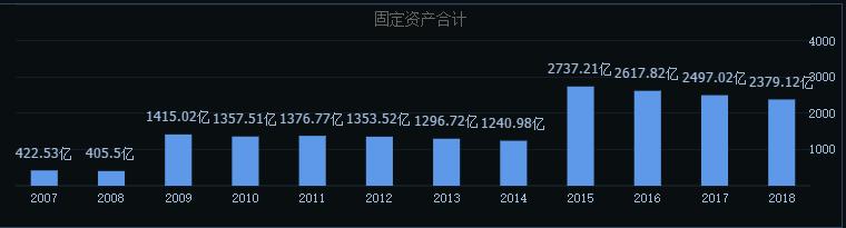 长江电力牛股排名,大牛股三一重工见顶了吗
