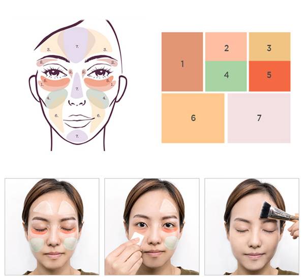 遮瑕怎么遮痘痘和黑眼圈,一招教你遮瑕