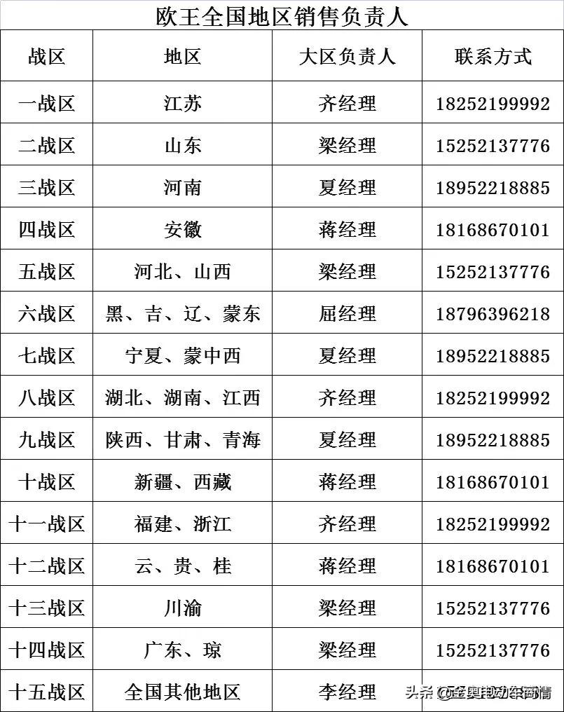 真材实料,好评如潮,这家电三全力以赴赋能终端