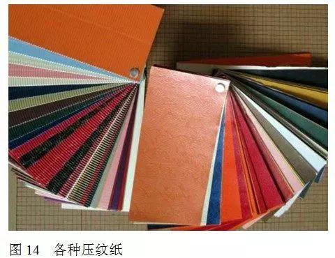 印刷工艺基本设计知识,印刷设计基础知识书籍