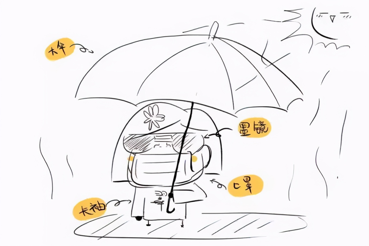 脸部皮肤晒伤修复方法,皮肤晒伤了试试这几个方法