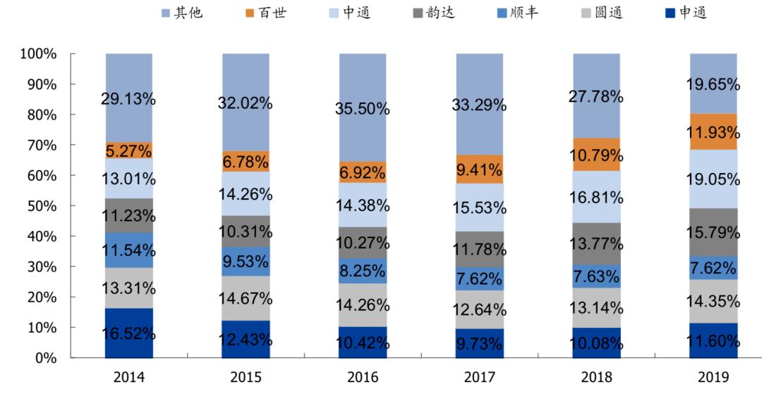 暴走的兔子完整版,暴走的兔子攻略