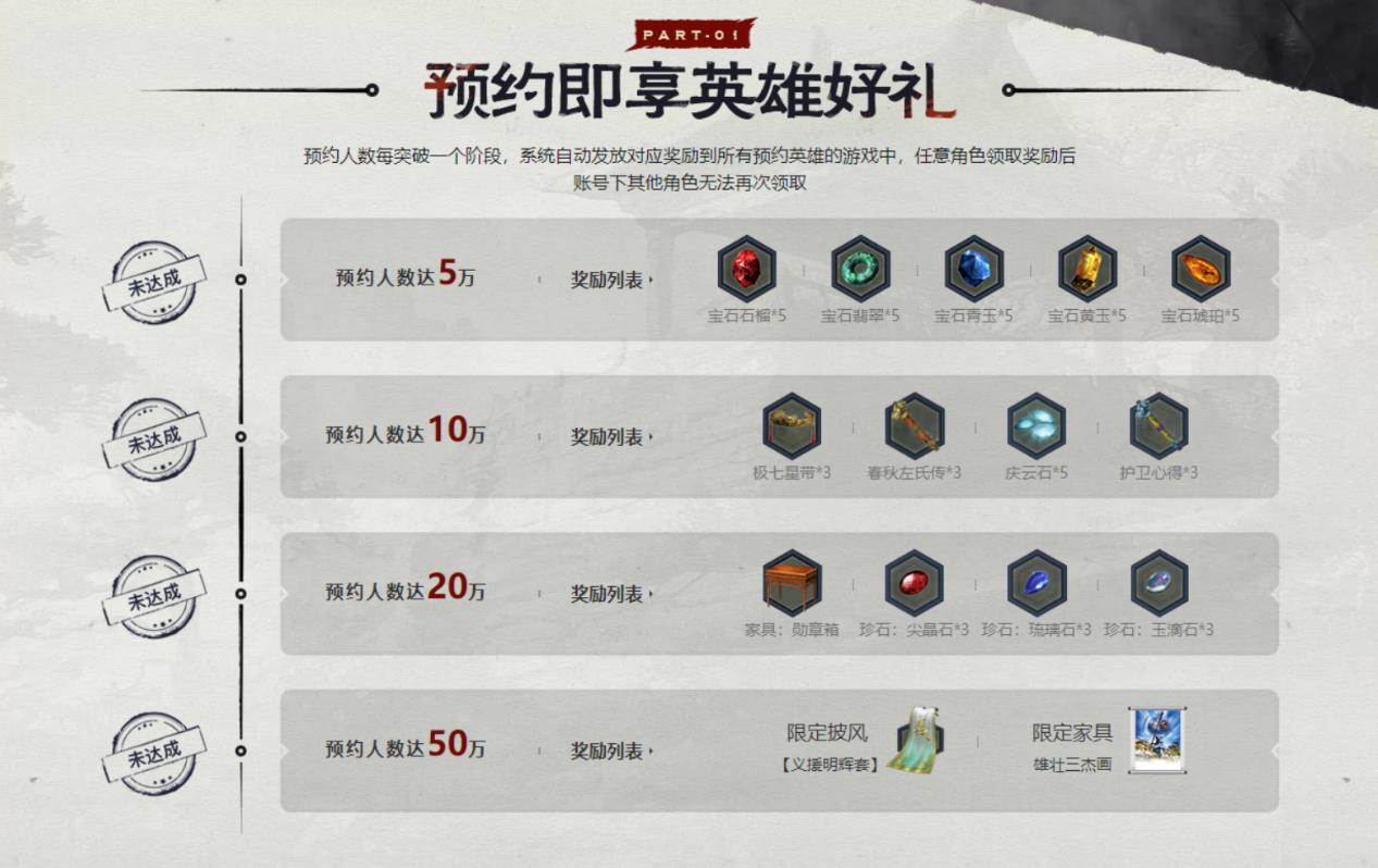 真三国无双OnlineZ重磅登陆腾讯WeGame:带来怀旧的全新体验