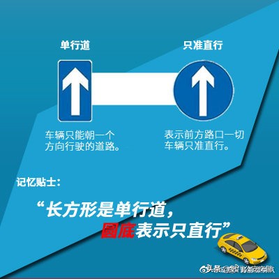 交通标志安全常识图片大全儿童,家长儿童常见交通安全标志及图片