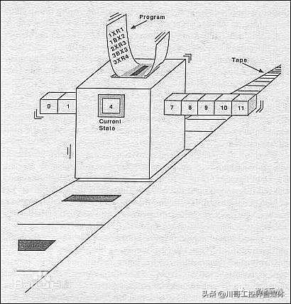 机器人发展史最强机器人,一张图看懂机器人的发展史