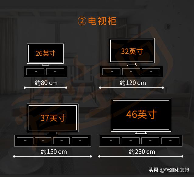 全屋装修水路定位尺寸,全屋家具定制尺寸