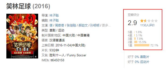 黄一山谈周星驰演技,黄一山谈星爷御用女郎