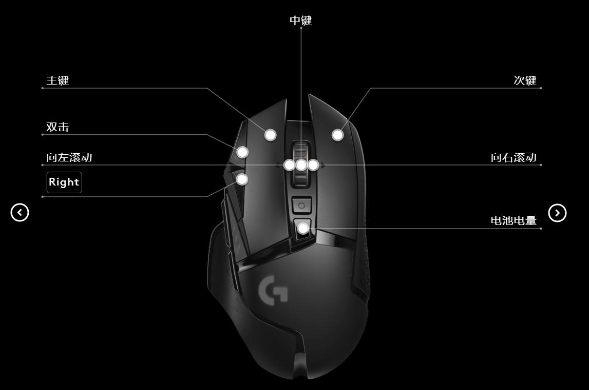 大手鼠标推荐罗技g402,罗技大手鼠标g304