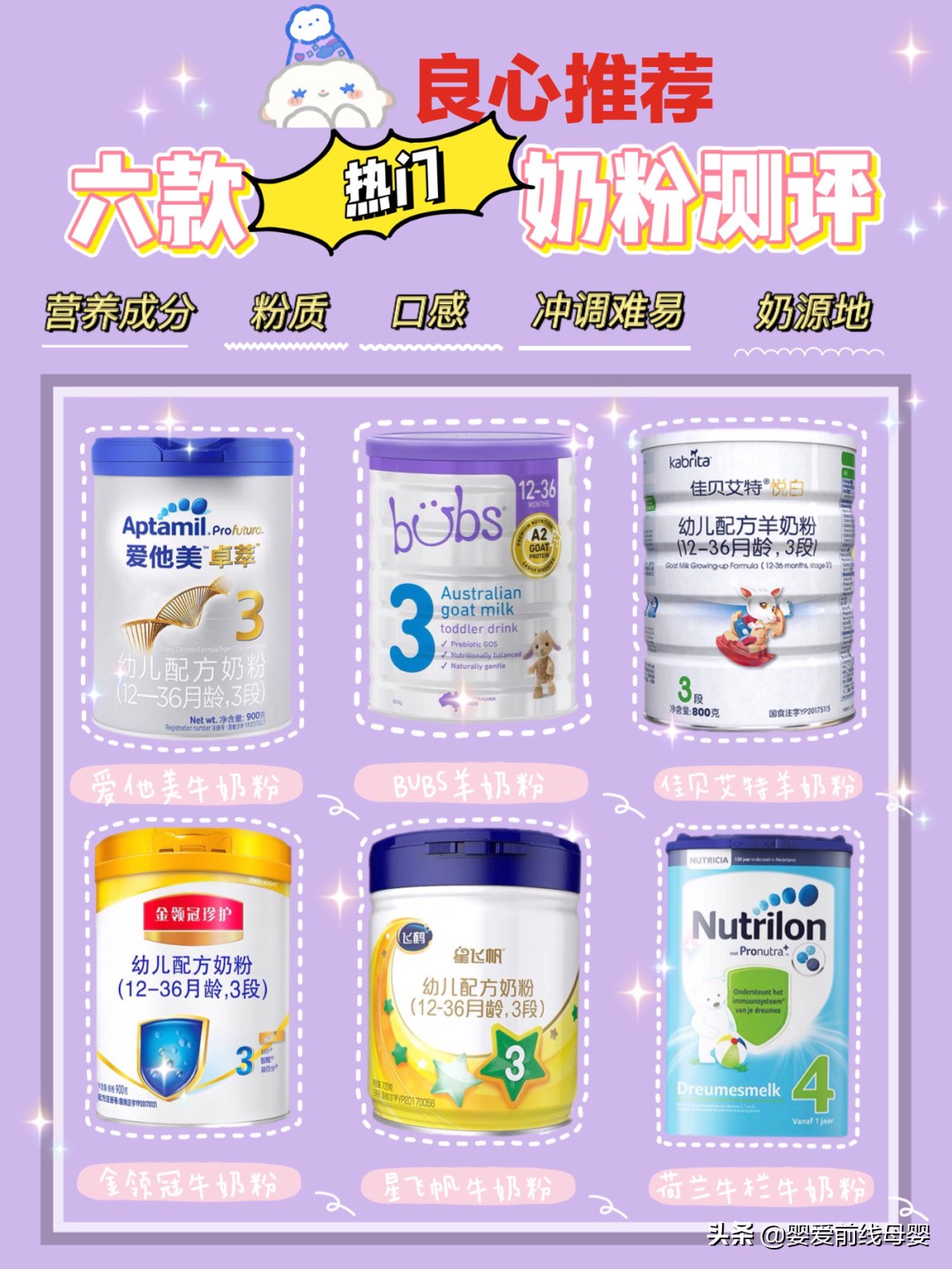 爱他美卓萃，金领冠珍护，飞鹤星飞帆，牛栏，Bubs热门奶粉测评