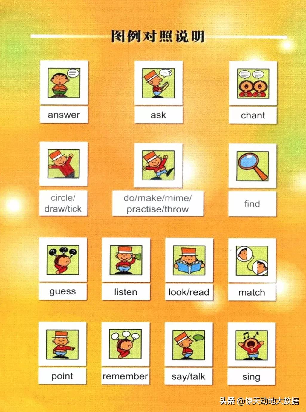 2023九年级上册外研版英语,2018版外研版四年级上册英语