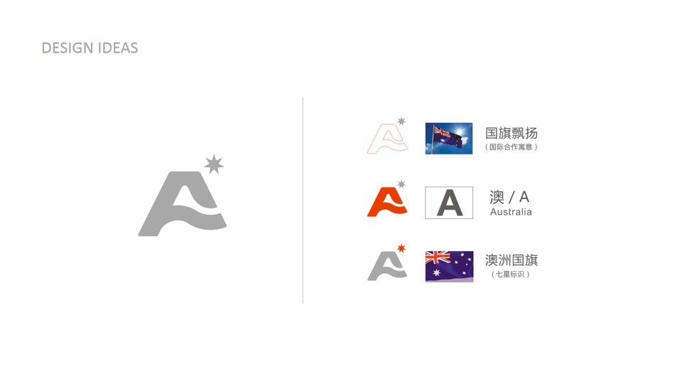 logo是眼镜的牌子衣服,logo是品牌还是牌子