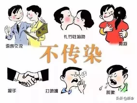 恐艾心理疏导,恐艾是心理疾病吗