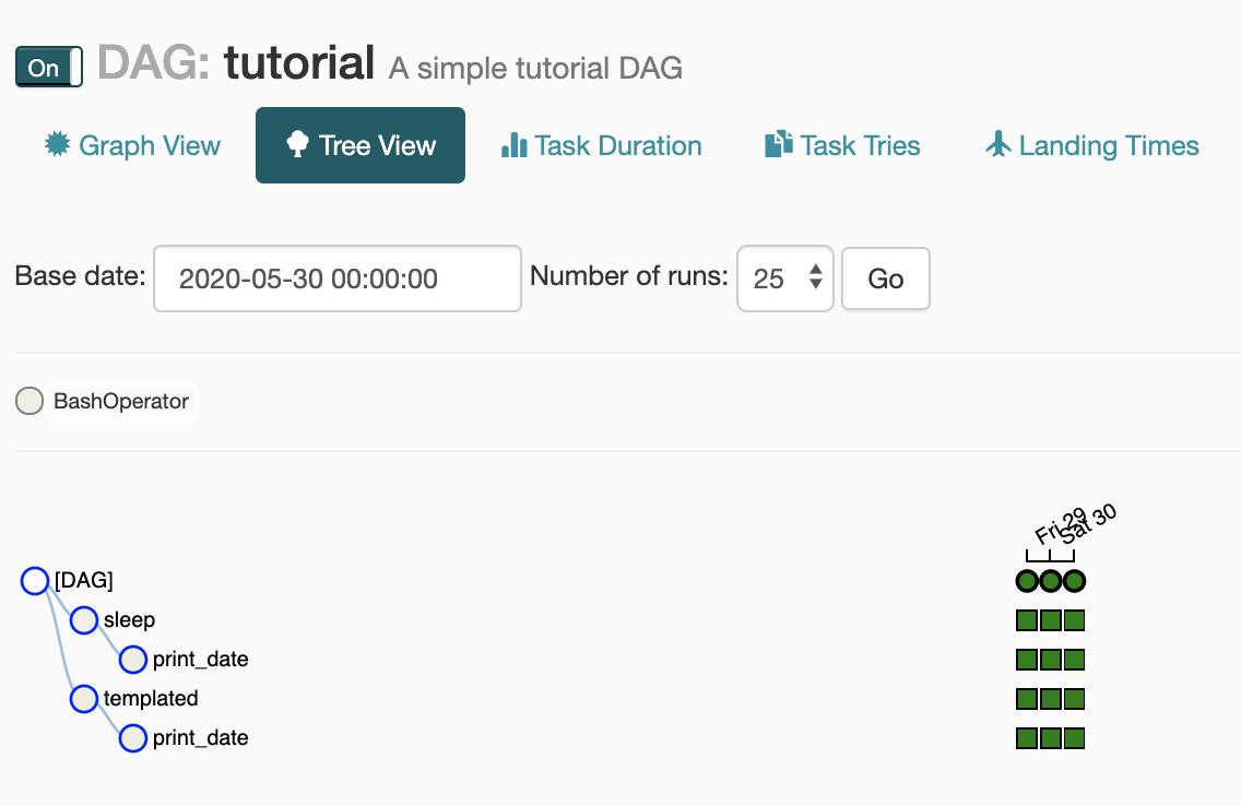 在哪里查看apacheairflow,apacheairflow是什么