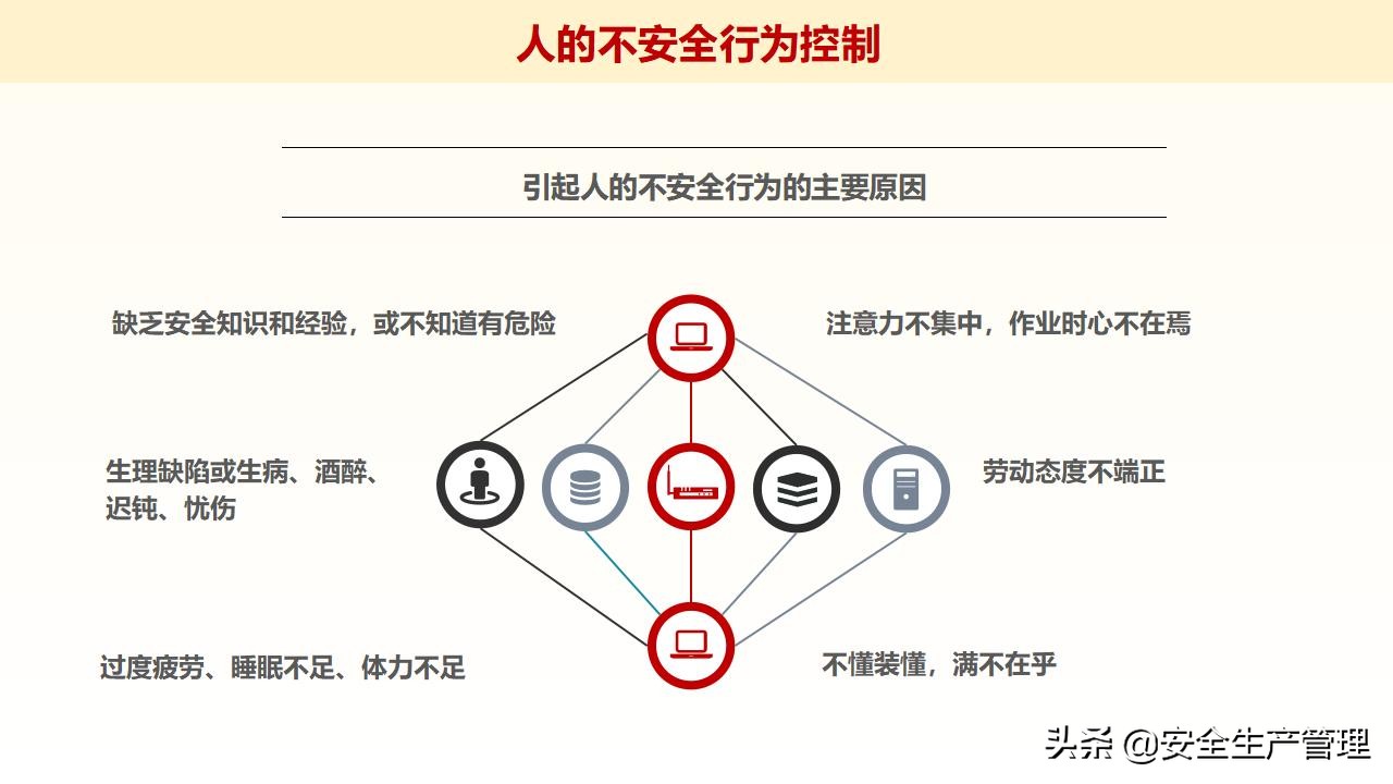 浼佷笟绠＄悊浜哄憳瀹夊叏鍩硅璇曢,鍏徃绠＄悊浜哄憳瀹夊叏鍩硅瑙嗛