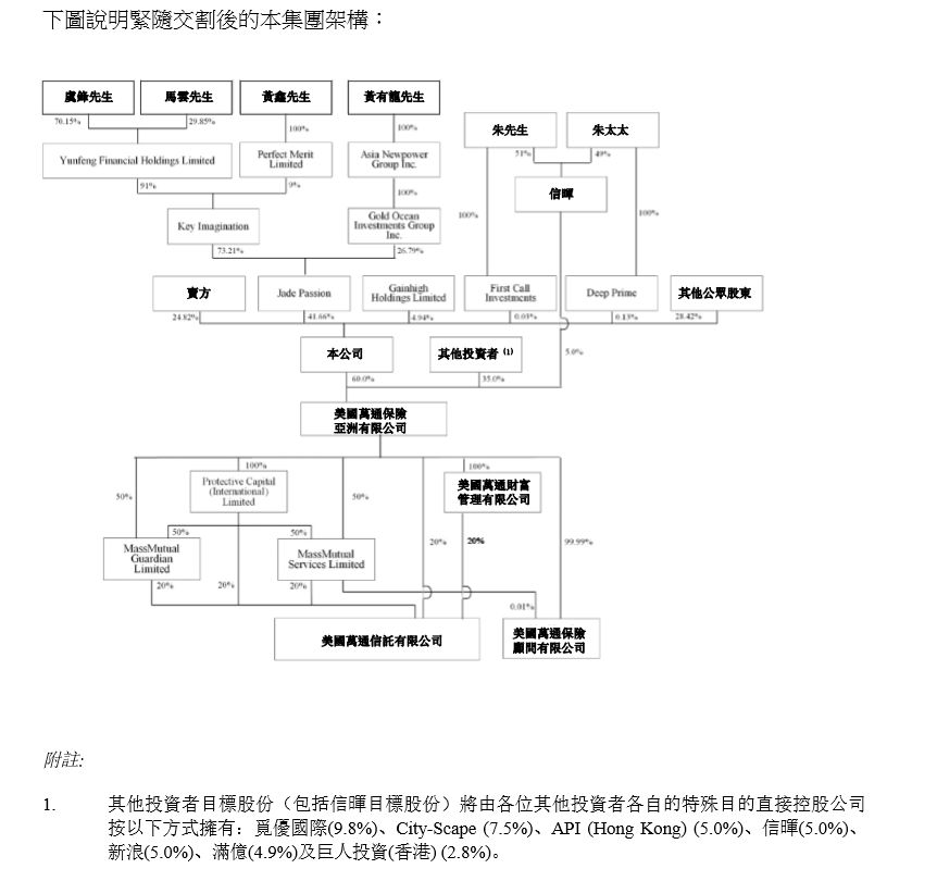 云锋基金阿里合伙人 (阿里云锋基金李颖的照片)