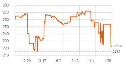 飞利浦电动牙刷刷头分型号吗,飞利浦牙刷头型号