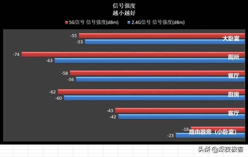 更换光猫怎么设置无线网,关于宽带光猫的设置与更换教程