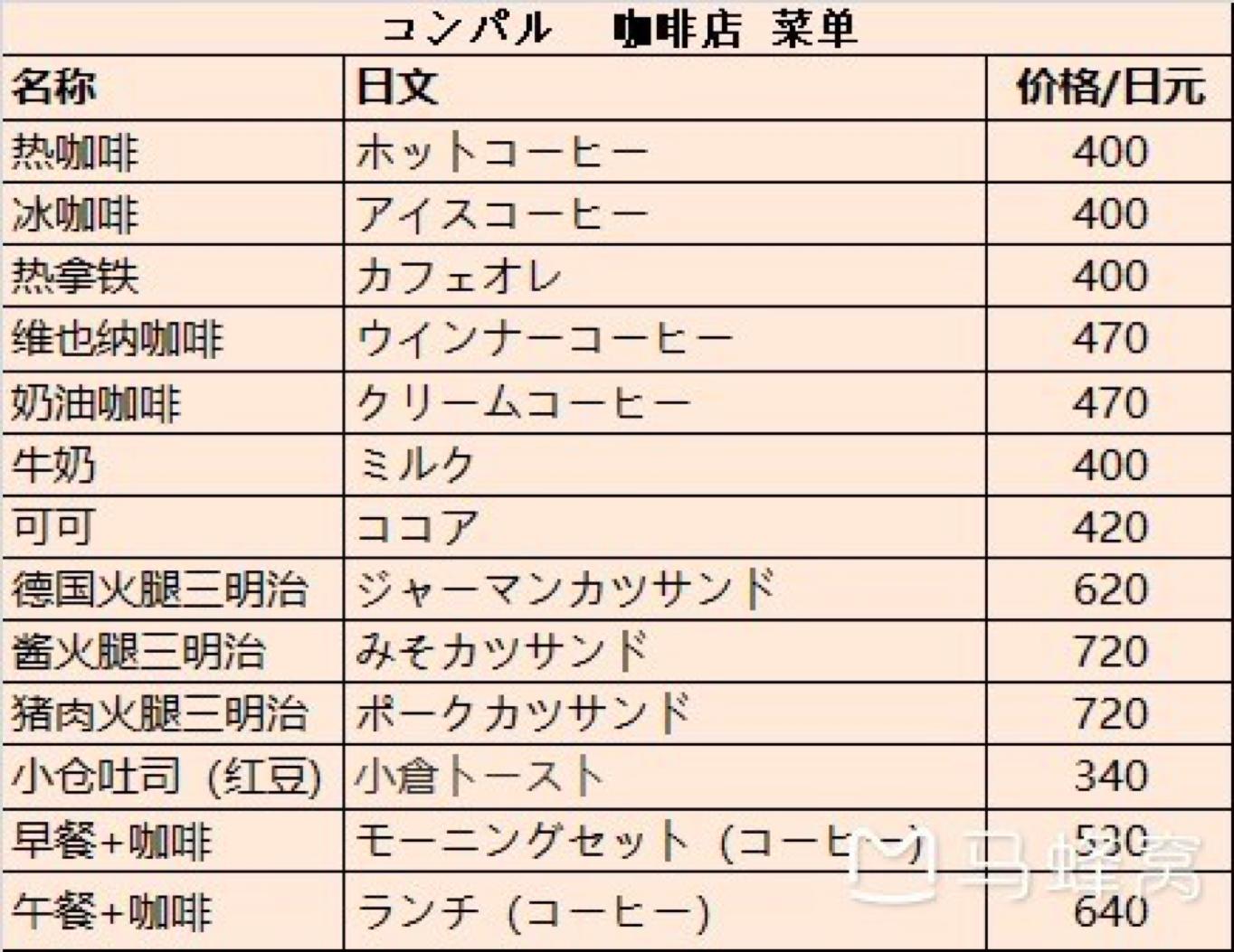 名古屋七日游自由行,名古屋3天自由行攻略