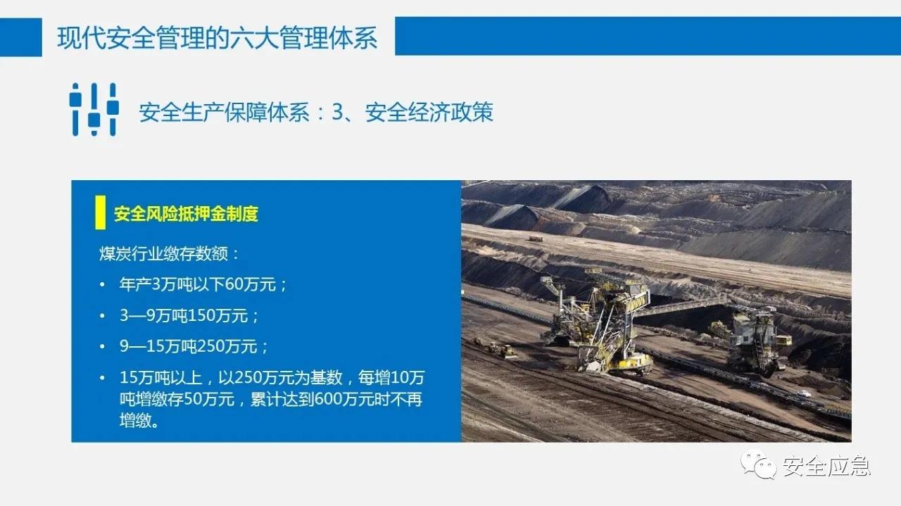 六大安全管理体系,六大安全理念是哪六个