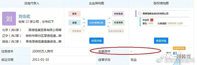 厚德祖康骗人吗,厚德祖康是传销吗