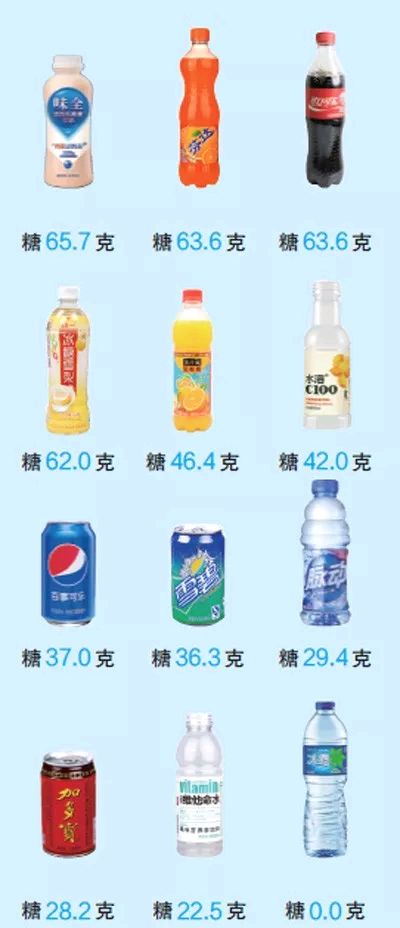 小孩糖果吃多了会怎样,儿童毒糖果上瘾