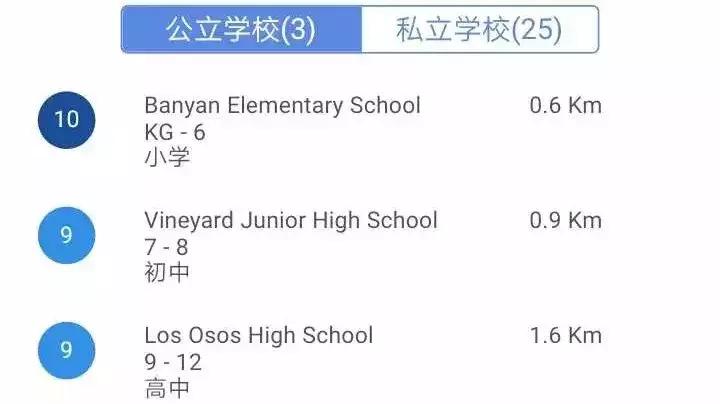 租房热门地段,破房子租五万块一个月