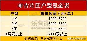 深圳市中心攻略,深圳布吉岛旅游攻略