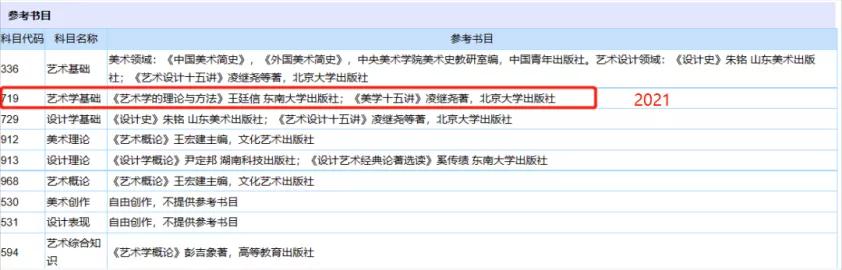 这些学校变难了！突然换书了
