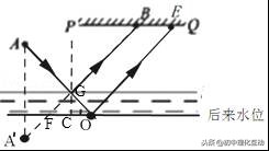 八年级物理试卷及答案解析,八年级物理考试试卷及答案