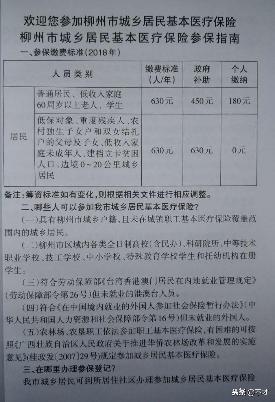 柳州医疗保险怎么办理,柳州市医疗保险报销标准