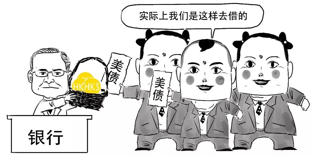 2017年的香港金融风暴,一场没有硝烟的战争货币战争