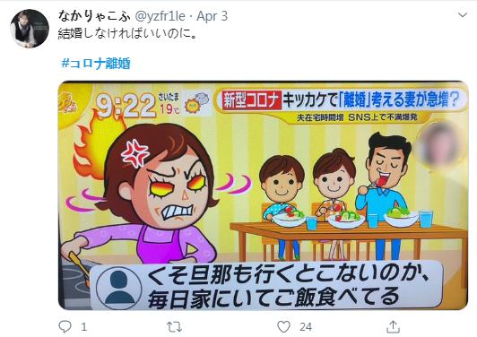 日本疫情期间离婚的感受,日本新冠离婚案例