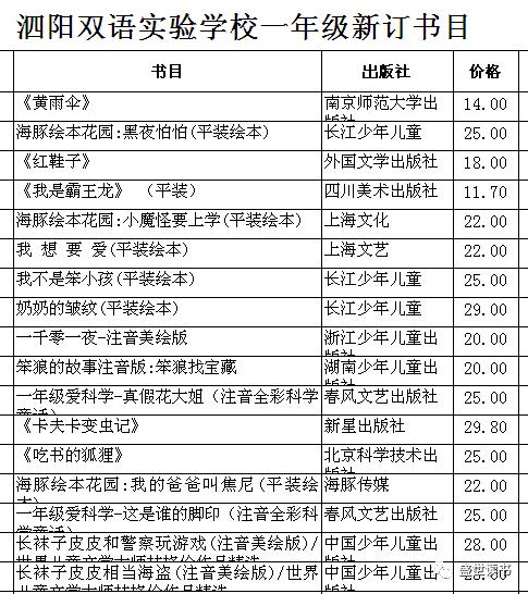 教师如何培养小学生的阅读能力,小学教师靠阅读成功