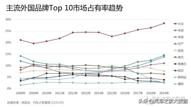 途昂最便宜的中大型suv,2023途昂混动新款suv即将上市