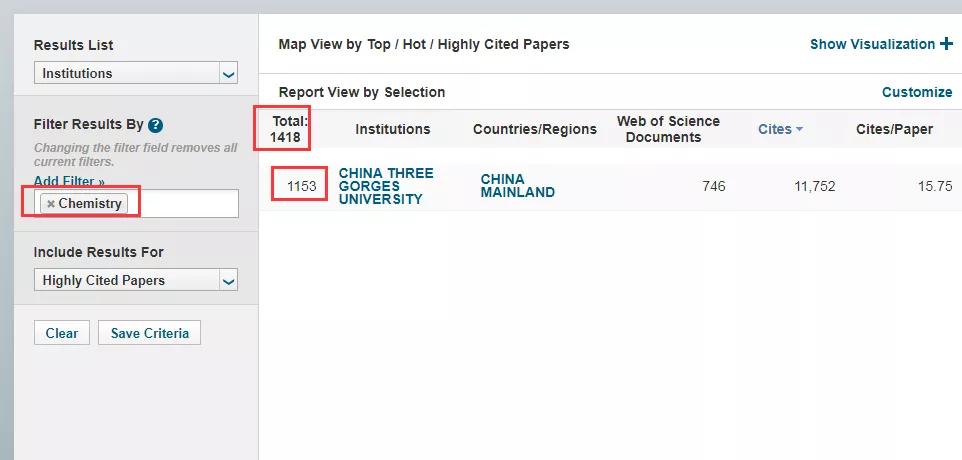 三峡大学临床医学专业最新排名,三峡大学esi排名