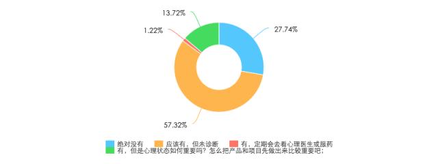 为什么创业那么难创业成功案例,为什么说十个创业九个死