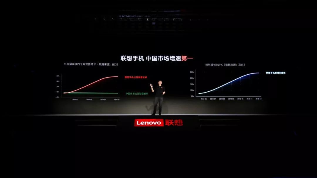 联想为什么成为美国品牌了,联想崛起的秘诀