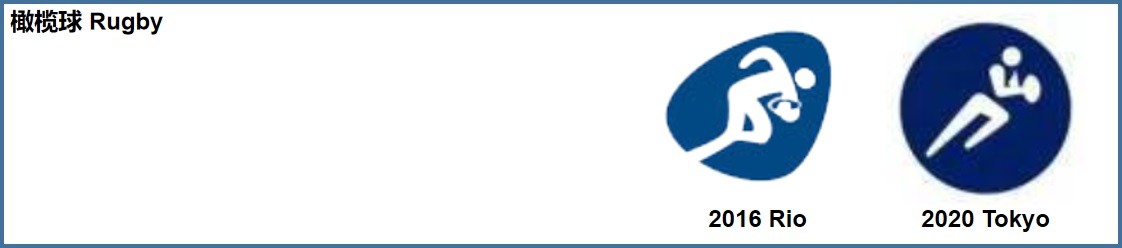 东京奥运会项目演变logo,东京奥运会开幕式50个图标