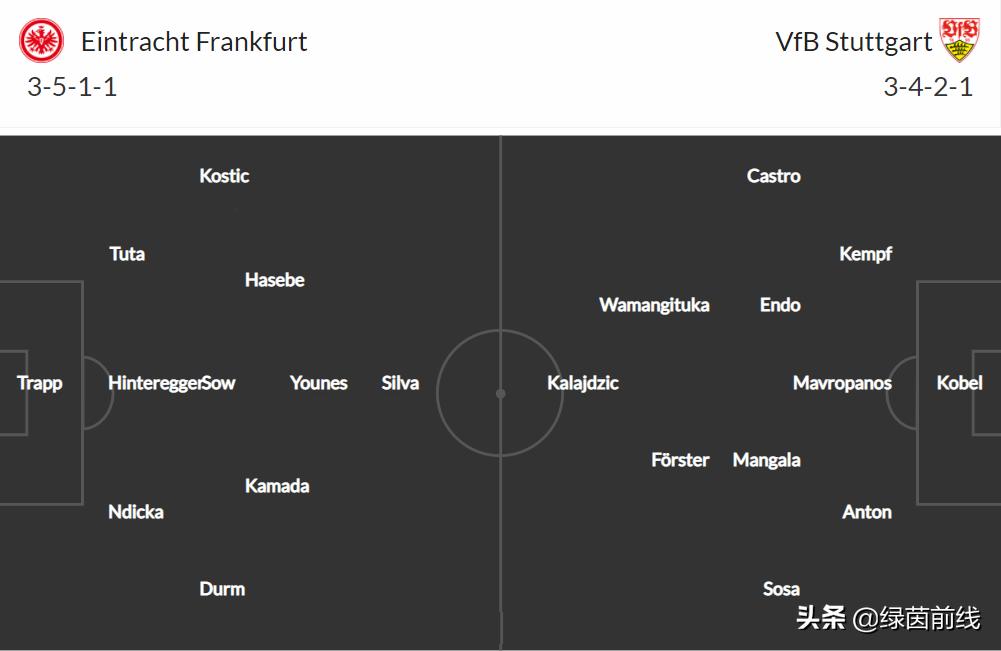 周六足球精彩回放,周六比赛预测疲惫拜仁主场难大胜