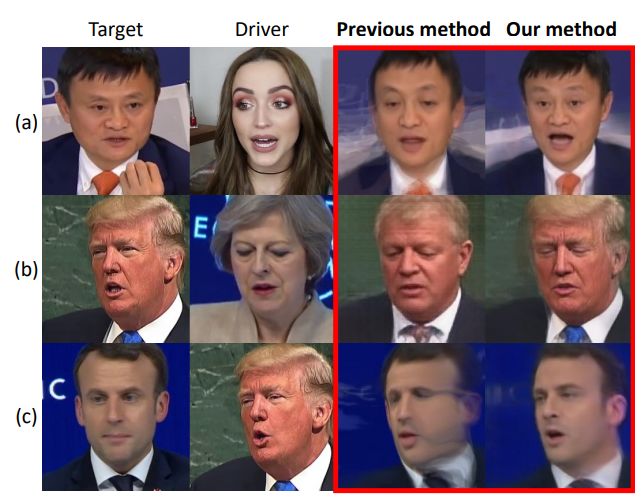 「附身」马云、恶搞特朗普,AI新应用助你上演「大咖模仿秀」