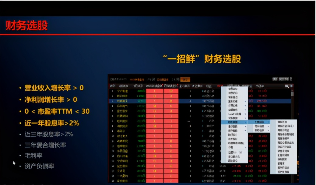 股票市场价值认知