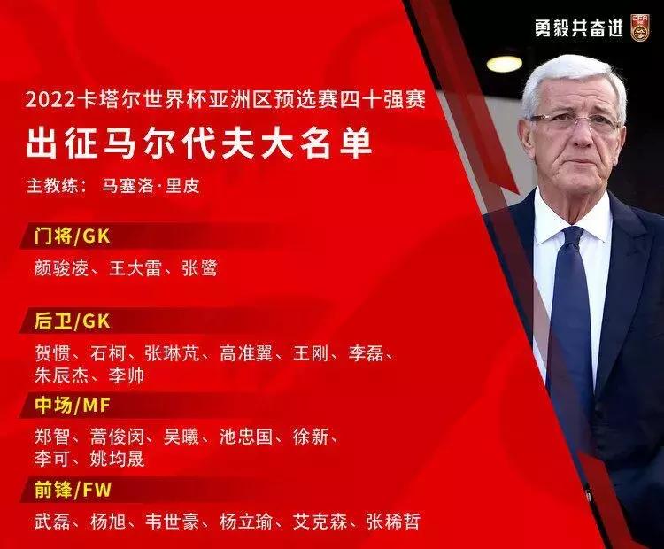 国足世预赛赛程马尔代夫,世界杯又来了